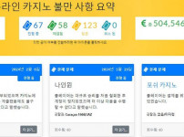 카지노마이스터-2024년-온라인-카지노-불만-사항-출시 카지노사이트가이드